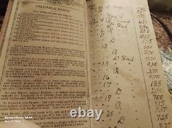 1882 Very Rare Original Moline Plow Company Farmers Diary Pocketbook! Must See